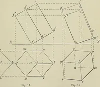An illustration from Science and art drawing : complete geometrical course ; consisting of plane and solid geometry, orthographic and isometric projection, projection of shadow's the principles of map projection, graphic arithmetic and graphic statics (1895)
