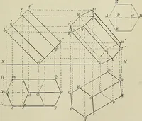 An illustration from Science and art drawing : complete geometrical course ; consisting of plane and solid geometry, orthographic and isometric projection, projection of shadow's the principles of map projection, graphic arithmetic and graphic statics (1895)