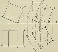 An illustration from Science and art drawing : complete geometrical course ; consisting of plane and solid geometry, orthographic and isometric projection, projection of shadow's the principles of map projection, graphic arithmetic and graphic statics (1895)