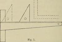 An illustration from Science and art drawing : complete geometrical course ; consisting of plane and solid geometry, orthographic and isometric projection, projection of shadow's the principles of map projection, graphic arithmetic and graphic statics (1895)