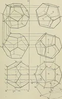 An illustration from Science and art drawing : complete geometrical course ; consisting of plane and solid geometry, orthographic and isometric projection, projection of shadow's the principles of map projection, graphic arithmetic and graphic statics (1895)