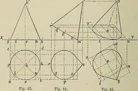 Picture 222 of 450 from Science and art drawing : complete geometrical course ; consisting of plane and solid geometry, orthographic and isometric projection, projection of shadow's the principles of map projection, graphic arithmetic and graphic statics (1895), leaf 259