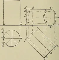 An illustration from Science and art drawing : complete geometrical course ; consisting of plane and solid geometry, orthographic and isometric projection, projection of shadow's the principles of map projection, graphic arithmetic and graphic statics (1895)