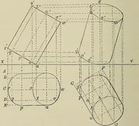 An illustration from Science and art drawing : complete geometrical course ; consisting of plane and solid geometry, orthographic and isometric projection, projection of shadow's the principles of map projection, graphic arithmetic and graphic statics (1895)