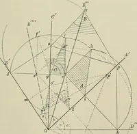 An illustration from Science and art drawing : complete geometrical course ; consisting of plane and solid geometry, orthographic and isometric projection, projection of shadow's the principles of map projection, graphic arithmetic and graphic statics (1895)