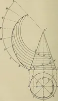 An illustration from Science and art drawing : complete geometrical course ; consisting of plane and solid geometry, orthographic and isometric projection, projection of shadow's the principles of map projection, graphic arithmetic and graphic statics (1895)