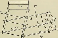An illustration from Science and art drawing : complete geometrical course ; consisting of plane and solid geometry, orthographic and isometric projection, projection of shadow's the principles of map projection, graphic arithmetic and graphic statics (1895)