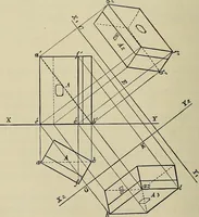 An illustration from Science and art drawing : complete geometrical course ; consisting of plane and solid geometry, orthographic and isometric projection, projection of shadow's the principles of map projection, graphic arithmetic and graphic statics (1895)