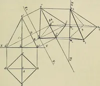 An illustration from Science and art drawing : complete geometrical course ; consisting of plane and solid geometry, orthographic and isometric projection, projection of shadow's the principles of map projection, graphic arithmetic and graphic statics (1895)