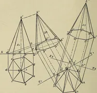 An illustration from Science and art drawing : complete geometrical course ; consisting of plane and solid geometry, orthographic and isometric projection, projection of shadow's the principles of map projection, graphic arithmetic and graphic statics (1895)