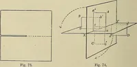 An illustration from Science and art drawing : complete geometrical course ; consisting of plane and solid geometry, orthographic and isometric projection, projection of shadow's the principles of map projection, graphic arithmetic and graphic statics (1895)