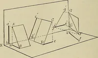 An illustration from Science and art drawing : complete geometrical course ; consisting of plane and solid geometry, orthographic and isometric projection, projection of shadow's the principles of map projection, graphic arithmetic and graphic statics (1895)