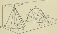 An illustration from Science and art drawing : complete geometrical course ; consisting of plane and solid geometry, orthographic and isometric projection, projection of shadow's the principles of map projection, graphic arithmetic and graphic statics (1895)