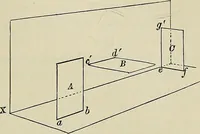 An illustration from Science and art drawing : complete geometrical course ; consisting of plane and solid geometry, orthographic and isometric projection, projection of shadow's the principles of map projection, graphic arithmetic and graphic statics (1895)