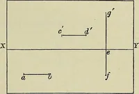 An illustration from Science and art drawing : complete geometrical course ; consisting of plane and solid geometry, orthographic and isometric projection, projection of shadow's the principles of map projection, graphic arithmetic and graphic statics (1895)
