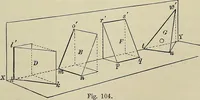 An illustration from Science and art drawing : complete geometrical course ; consisting of plane and solid geometry, orthographic and isometric projection, projection of shadow's the principles of map projection, graphic arithmetic and graphic statics (1895)