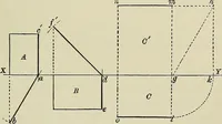 An illustration from Science and art drawing : complete geometrical course ; consisting of plane and solid geometry, orthographic and isometric projection, projection of shadow's the principles of map projection, graphic arithmetic and graphic statics (1895)