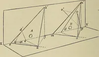An illustration from Science and art drawing : complete geometrical course ; consisting of plane and solid geometry, orthographic and isometric projection, projection of shadow's the principles of map projection, graphic arithmetic and graphic statics (1895)