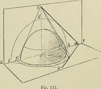 An illustration from Science and art drawing : complete geometrical course ; consisting of plane and solid geometry, orthographic and isometric projection, projection of shadow's the principles of map projection, graphic arithmetic and graphic statics (1895)
