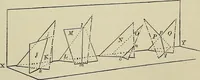 An illustration from Science and art drawing : complete geometrical course ; consisting of plane and solid geometry, orthographic and isometric projection, projection of shadow's the principles of map projection, graphic arithmetic and graphic statics (1895)