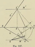 An illustration from Science and art drawing : complete geometrical course ; consisting of plane and solid geometry, orthographic and isometric projection, projection of shadow's the principles of map projection, graphic arithmetic and graphic statics (1895)