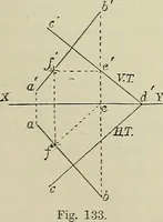 An illustration from Science and art drawing : complete geometrical course ; consisting of plane and solid geometry, orthographic and isometric projection, projection of shadow's the principles of map projection, graphic arithmetic and graphic statics (1895)