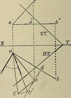 An illustration from Science and art drawing : complete geometrical course ; consisting of plane and solid geometry, orthographic and isometric projection, projection of shadow's the principles of map projection, graphic arithmetic and graphic statics (1895)