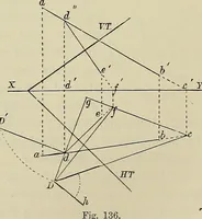 An illustration from Science and art drawing : complete geometrical course ; consisting of plane and solid geometry, orthographic and isometric projection, projection of shadow's the principles of map projection, graphic arithmetic and graphic statics (1895)