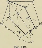 An illustration from Science and art drawing : complete geometrical course ; consisting of plane and solid geometry, orthographic and isometric projection, projection of shadow's the principles of map projection, graphic arithmetic and graphic statics (1895)