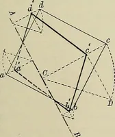 An illustration from Science and art drawing : complete geometrical course ; consisting of plane and solid geometry, orthographic and isometric projection, projection of shadow's the principles of map projection, graphic arithmetic and graphic statics (1895)