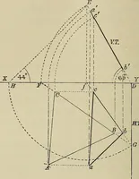 An illustration from Science and art drawing : complete geometrical course ; consisting of plane and solid geometry, orthographic and isometric projection, projection of shadow's the principles of map projection, graphic arithmetic and graphic statics (1895)