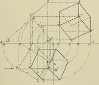 An illustration from Science and art drawing : complete geometrical course ; consisting of plane and solid geometry, orthographic and isometric projection, projection of shadow's the principles of map projection, graphic arithmetic and graphic statics (1895)