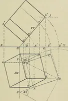 An illustration from Science and art drawing : complete geometrical course ; consisting of plane and solid geometry, orthographic and isometric projection, projection of shadow's the principles of map projection, graphic arithmetic and graphic statics (1895)