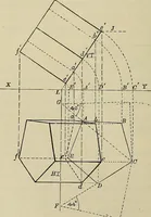 An illustration from Science and art drawing : complete geometrical course ; consisting of plane and solid geometry, orthographic and isometric projection, projection of shadow's the principles of map projection, graphic arithmetic and graphic statics (1895)