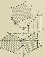 An illustration from Science and art drawing : complete geometrical course ; consisting of plane and solid geometry, orthographic and isometric projection, projection of shadow's the principles of map projection, graphic arithmetic and graphic statics (1895)