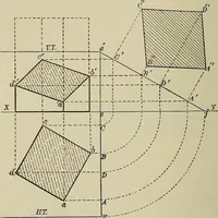 An illustration from Science and art drawing : complete geometrical course ; consisting of plane and solid geometry, orthographic and isometric projection, projection of shadow's the principles of map projection, graphic arithmetic and graphic statics (1895)