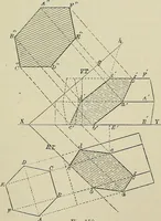 An illustration from Science and art drawing : complete geometrical course ; consisting of plane and solid geometry, orthographic and isometric projection, projection of shadow's the principles of map projection, graphic arithmetic and graphic statics (1895)