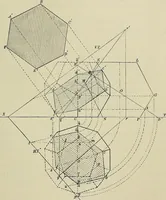 An illustration from Science and art drawing : complete geometrical course ; consisting of plane and solid geometry, orthographic and isometric projection, projection of shadow's the principles of map projection, graphic arithmetic and graphic statics (1895)