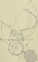 An illustration from Science and art drawing : complete geometrical course ; consisting of plane and solid geometry, orthographic and isometric projection, projection of shadow's the principles of map projection, graphic arithmetic and graphic statics (1895)
