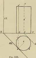 An illustration from Science and art drawing : complete geometrical course ; consisting of plane and solid geometry, orthographic and isometric projection, projection of shadow's the principles of map projection, graphic arithmetic and graphic statics (1895)