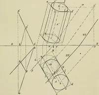 An illustration from Science and art drawing : complete geometrical course ; consisting of plane and solid geometry, orthographic and isometric projection, projection of shadow's the principles of map projection, graphic arithmetic and graphic statics (1895)