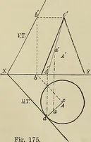 An illustration from Science and art drawing : complete geometrical course ; consisting of plane and solid geometry, orthographic and isometric projection, projection of shadow's the principles of map projection, graphic arithmetic and graphic statics (1895)