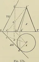 An illustration from Science and art drawing : complete geometrical course ; consisting of plane and solid geometry, orthographic and isometric projection, projection of shadow's the principles of map projection, graphic arithmetic and graphic statics (1895)