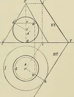 An illustration from Science and art drawing : complete geometrical course ; consisting of plane and solid geometry, orthographic and isometric projection, projection of shadow's the principles of map projection, graphic arithmetic and graphic statics (1895)