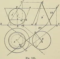 An illustration from Science and art drawing : complete geometrical course ; consisting of plane and solid geometry, orthographic and isometric projection, projection of shadow's the principles of map projection, graphic arithmetic and graphic statics (1895)