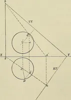 An illustration from Science and art drawing : complete geometrical course ; consisting of plane and solid geometry, orthographic and isometric projection, projection of shadow's the principles of map projection, graphic arithmetic and graphic statics (1895)