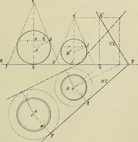 An illustration from Science and art drawing : complete geometrical course ; consisting of plane and solid geometry, orthographic and isometric projection, projection of shadow's the principles of map projection, graphic arithmetic and graphic statics (1895)
