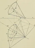 An illustration from Science and art drawing : complete geometrical course ; consisting of plane and solid geometry, orthographic and isometric projection, projection of shadow's the principles of map projection, graphic arithmetic and graphic statics (1895)