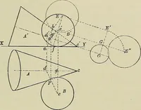 An illustration from Science and art drawing : complete geometrical course ; consisting of plane and solid geometry, orthographic and isometric projection, projection of shadow's the principles of map projection, graphic arithmetic and graphic statics (1895)