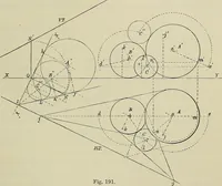 An illustration from Science and art drawing : complete geometrical course ; consisting of plane and solid geometry, orthographic and isometric projection, projection of shadow's the principles of map projection, graphic arithmetic and graphic statics (1895)